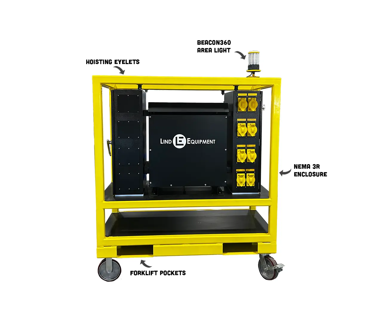 NEW Lind Equipment LE-75TC480208-100