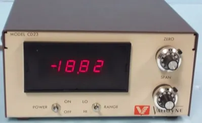 QTY. 1. VALIDYNE PRESSURE INDICATOR MODEL: CD23 SE...