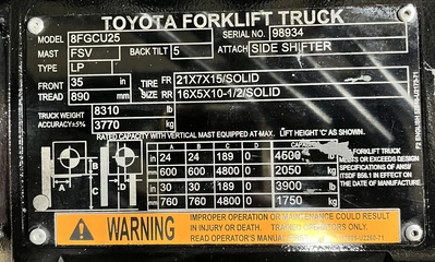 USED TOYOTA 8FGCU25