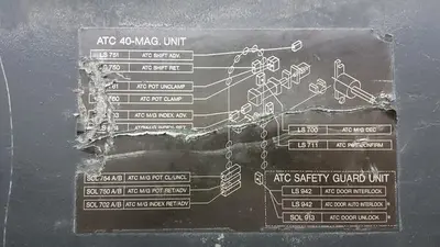 USED 1999 MAKINO A77