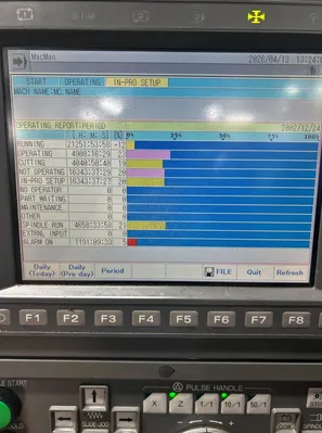 2002 OKUMA CAPTAIN L470M CNC Lathes Multi-Axis | Clark Machinery Sales, LLC (8)