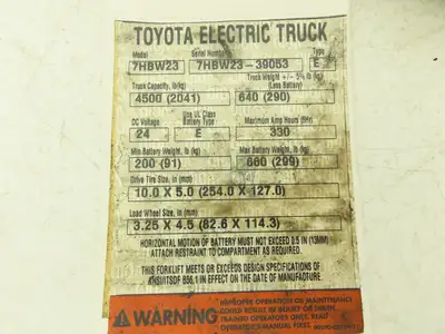 Haldex 24MG2A2-HE Hydraulic Pump Motor 24V Off Toyota 7HBW23 Pallet Jack