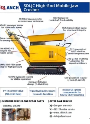 High-End Mobile Jaw Crusher	SDLANCH	2025	Unused	SDLJC