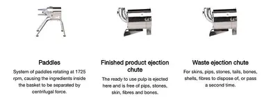 NEW ROBOT COUPE C120A