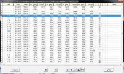 GEARTEC.CZ GTS200 SF-M Gear Inspection Machines | Machine Tool Builders, Inc. (9)