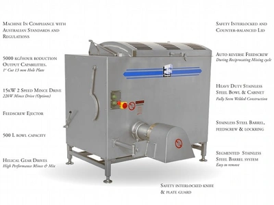 Thompson Meat Machinery Model 5000 Meat Mixer Grinder