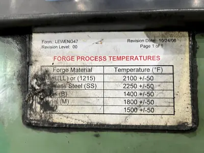550 kW AMERICAN INDUCTION HEATING CORP (1999) INDUCTION HEAT POWER SOURCE & CONTROLS: STOCK #20012