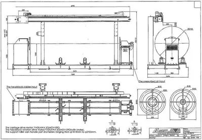 USED AMET CWLS25-5400Z