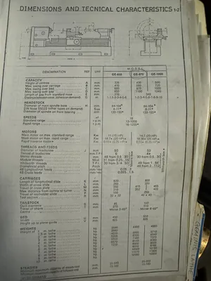 GEMINIS GE 870 Oil Field & Hollow Spindle Lathes | Amiron Machinery (6)
