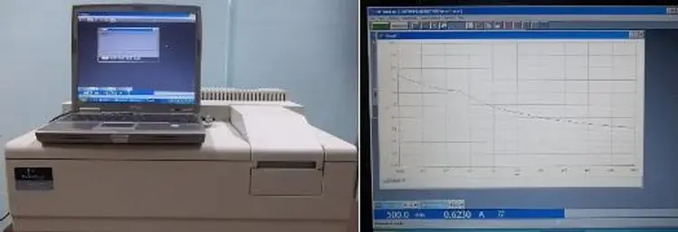 Used PERKIN ELMER SP 830 Spectrophotometer (UV-Vis, Fluor) Texas US | Bamko Surplus Process Equipment #938911