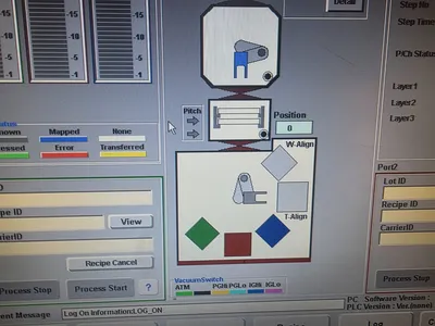 USED 2015 ULVAC NE950EX