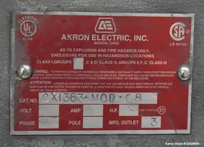 Used Szegvari Lab Attritor - 8” Dia x 8.25” Deep Jacketed Bowl