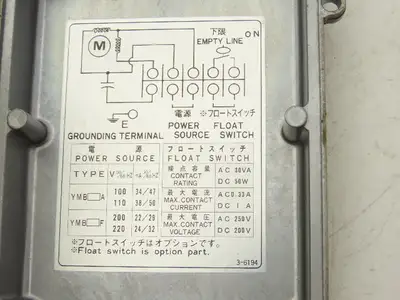 Used SHOWA _UNKNOWN_ Hydraulic Pumps Indiana US | Arrow Industrial #1408477