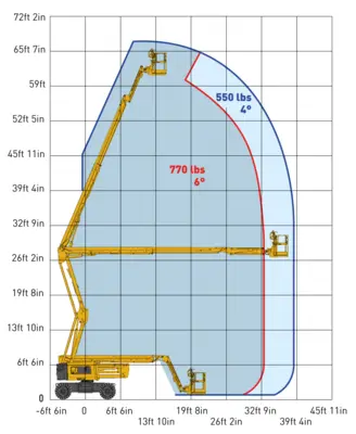 New | in-Stock 2026 HAULOTTE HA61 RTJ PRO Articulating Boom Lifts Pennsylvania US | Iron Exchange Equipment Solutions #1353953