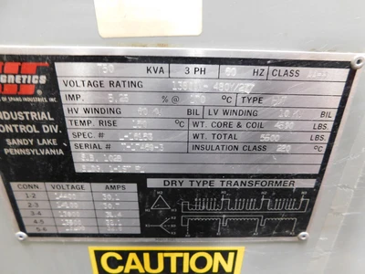 Used Magnetics NA Transformers Ohio US | Equipment Recovery Corp. #1331752