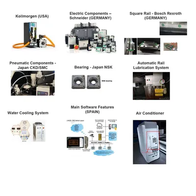 GATOR FAB GBS12 3015-L12 Laser Cutters | Sierra Victor Industries (13)