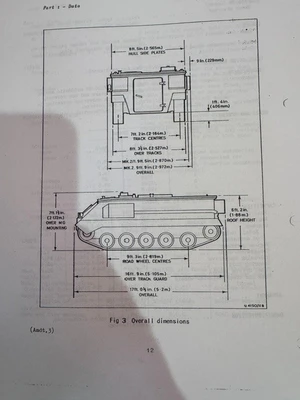 Used 1965 F.V.432 MK II ARMORED REGISTRATION NO. 17EA09, POWERED BY THE ROLLS-ROYCE K60 MULTI-FUEL OPPOSED-PISTON ENGINE. Crawler Carriers & Dumpers Michigan US | Miedema Asset Management Group #1328692