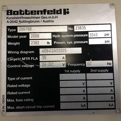 USED BACHMANN ELECTRONIC CA16/P2.5S
