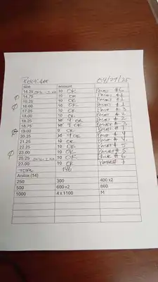 2010 UTECO Onyx 876 GL MOdel 130 Printing & Converting, Presses - Central Impression | Mark One Machinery (2)