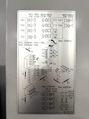 2022 TSUGAMI SS327-III-5AX Swiss Screw Machines | Clark Machinery Sales, LLC (6)