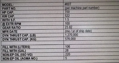 Used 2018 DAVIS STANDARD sheet line Sheet Extrusion Illinois US | Mark One Machinery #975653