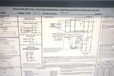 NEW ALLEN BRADLEY 505-BJD ENCLOSED REVERSING CONTROLLER WITH RELAYS SER.C 505BJD