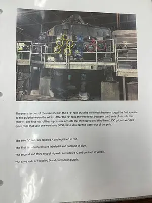 Used 2003 METSO SEW-TMP/TWP31 Miscellaneous Printing & Paper Equipment Pennsylvania US | Global Equipment International, LLC #911919