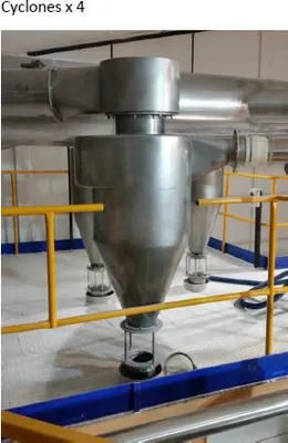 Lactic Acid Casein Process Plant