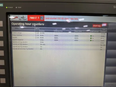 2020 STARRAG STC 800 X Horizontal Machining Centers | Machinery Network (4)