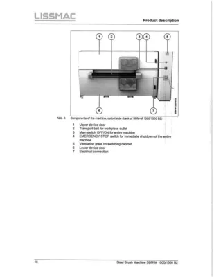 2013 LISSMAC SBM-M-1500 B2-60 Deburring Machines | Levy Recovery Group (11)