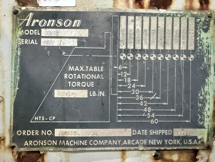 Used ARONSON _UNKNOWN_ Tailstocks Ohio US | Yoder Brothers machinery #837263