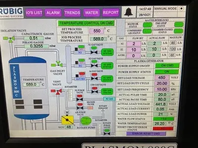 USED 2021 MILMAN PLASMON 800C