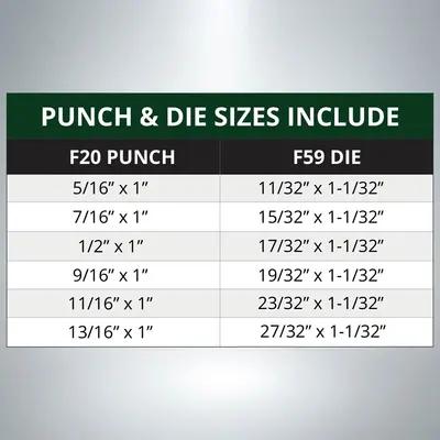 CLEVELAND PUNCH & DIE CPDS0172 Punch & Die Sets | Punch Press and Shear (4)