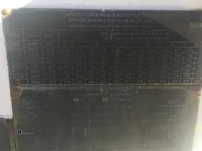 Used 1995 WILSON _UNKNOWN_ Pumps Tennessee US | Moore Equipment #1517329