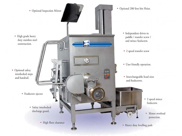 Used _UNKNOWN_ THOMPSON MACHINERY 6400 SERIES MIXER MINCERS Meat Processing Equipment California US | RAM Manufacturing Equipment, LLC #290558
