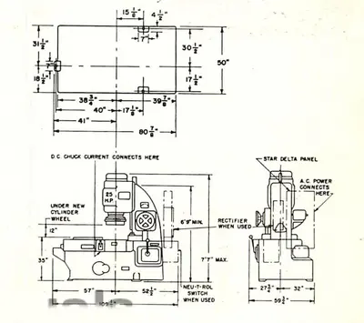 USED BLANCHARD NO18
