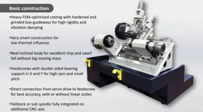 NEW EUROTECH TC 300