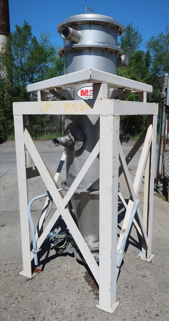 USED MAC 19RTC3