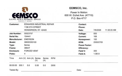 Used Emerson 366OD350100 D.C. Motors Kentucky US | Edwards Industrial Repair #1312875