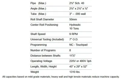ERCOLINA CE50H3 Angle Roll Machine - 220-440V Angle Roll Bending Machines | CML USA Inc. (2)