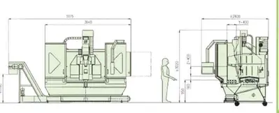USED UNISIGN UV4 CNC X:1600 - Y:400 - Z:400MM