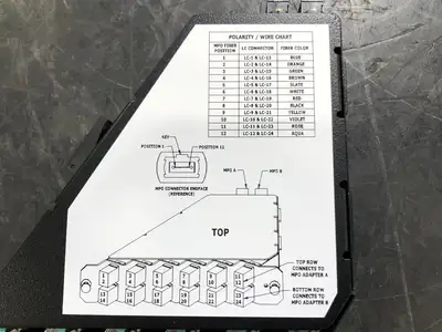 NEW ADC TFP-24MPLFQ2