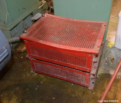 Used TOSHIN TDS75-100 Double Arm Mixers Illinois US | Aaron Equipment #85314