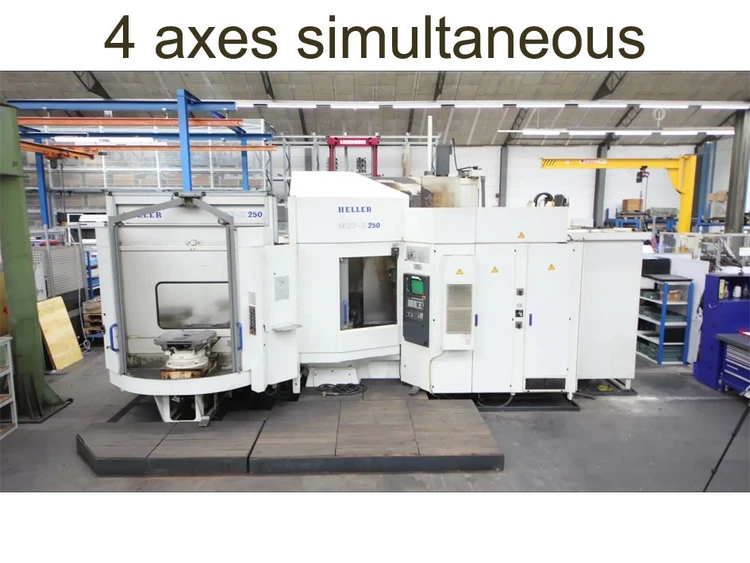 Used HELLER X: 800 - Y: 800 - Z: 710 MM CNC Horizontal Table Type Boring Mills BE | Apt International N.V #361930