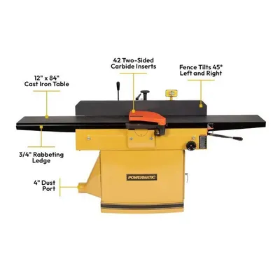 NEW POWERMATIC 1285T