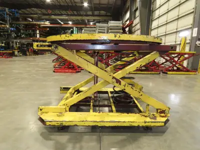 Southworth Pallet Pal Positioner Single Spring Level Loader Turntable 30"H