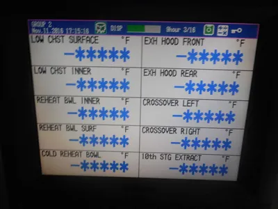 USED YOKOGAWA DX220-2-2