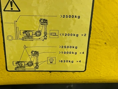 USED 2000 FANUC S-430I R/165