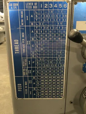 Used MAZAK MATE Gap Lathes Kentucky US | Machinery Central #895673