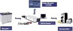 USED HSG GFA SERIES